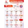 Кастрюля из жаропрочного стекла, 1.0 л, с крышкой, 206х179х85 мм, PERFECTO LINEA