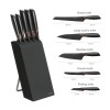 Нож для хлеба 23 см Edge Fiskars