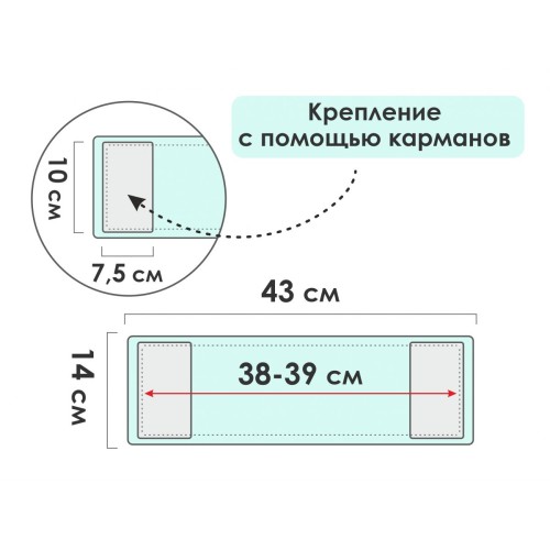 Сменная насадка для швабры из шенилла, бирюзовая, PERFECTO LINEA