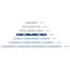 Уровень 1000мм EXPERT STARTUL (SE3550-100)