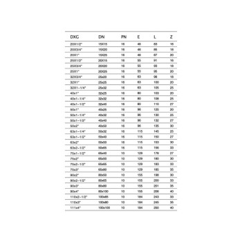 Ниппель 32 х 1