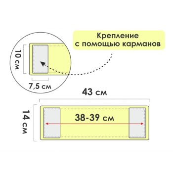 Сменная насадка для швабры из шенилла, желтая, PERFECTO LINEA