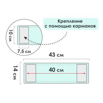 Сменная насадка для швабры из микрофибры, бирюзовая, PERFECTO LINEA