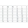 Муфта 40 (для ПЭ труб), AV Engineering