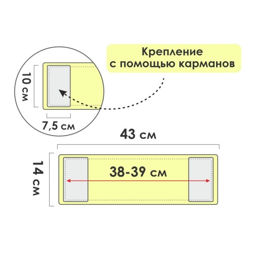 Сменная насадка для швабры из шенилла, оранжевая, PERFECTO LINEA