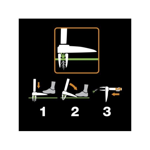 Корнеудалитель 99-119 см SmartFit FISKARS