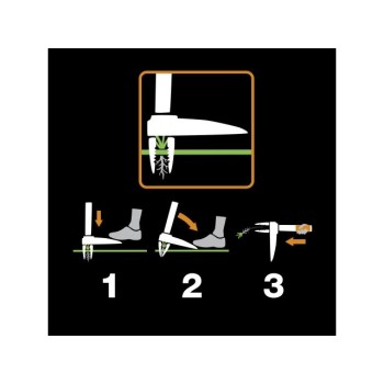 Корнеудалитель 100см Xact FISKARS