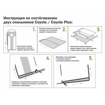 Спальный мешок Coyote (Койот), ARIZONE