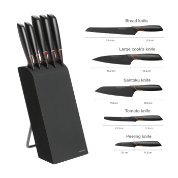Нож кухонный 19 см Edge Fiskars