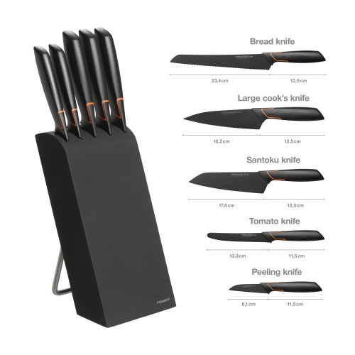 Нож кухонный 19 см Edge Fiskars