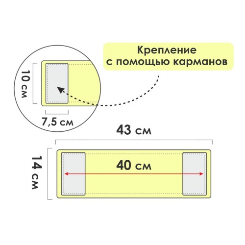 Сменная насадка для швабры из микрофибры, оранжевая, PERFECTO LINEA