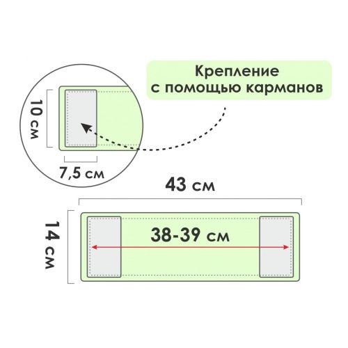 Сменная насадка для швабры из шенилла, зеленая, PERFECTO LINEA