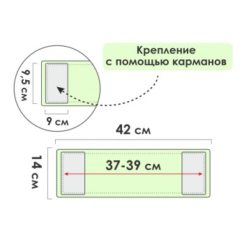 Сменная насадка для швабры из шенилла Solid, зеленая, PERFECTO LINEA