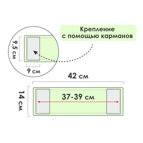 Сменная насадка для швабры из шенилла Solid, зеленая, PERFECTO LINEA
