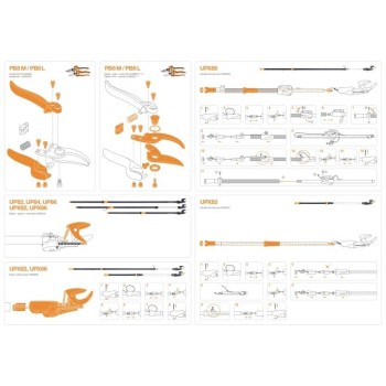 Зап.часть ручка и внутренний корд для FISKARS UPX86