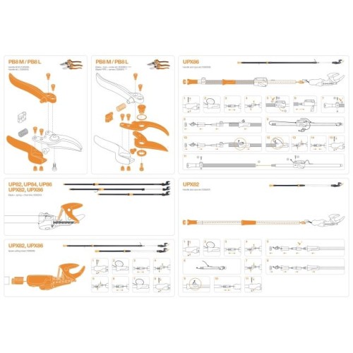 Зап.часть ручка и внутренний корд для FISKARS UPX86