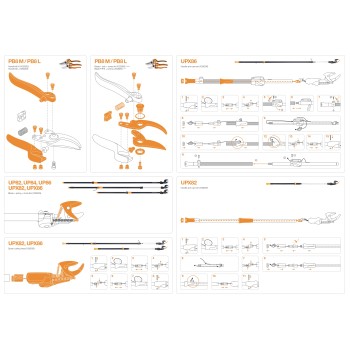 Зап.часть ручка и внутренний корд для FISKARS UPX82