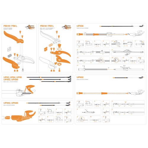 Зап.часть ручка и внутренний корд для FISKARS UPX82