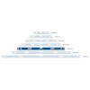 Уровень 1200мм магнитный EXPERT STARTUL (SE4550-120)
