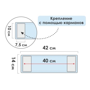 Сменная насадка для швабры из микрофибры Solid, голубая, PERFECTO LINEA