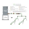 Комплект для капельного полива от ёмкости на 30 растений STARTUL GARDEN (ST6018-30)