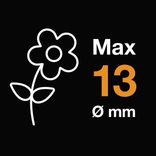 Ножницы для маленьких растений SP141 FISKARS