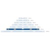 Уровень 1500мм магнитный EXPERT STARTUL (SE4550-150)