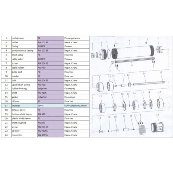 Насос скважинный центробежный AGELESS-3-2100/32-2/11-A A&P