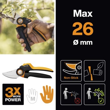 Секатор плоскостной FISKARS Xseries PowerGear L P961