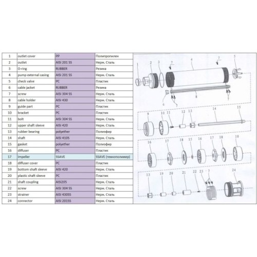 Насос скважинный центробежный AGELESS-3-2100/43-2/15-A A&P