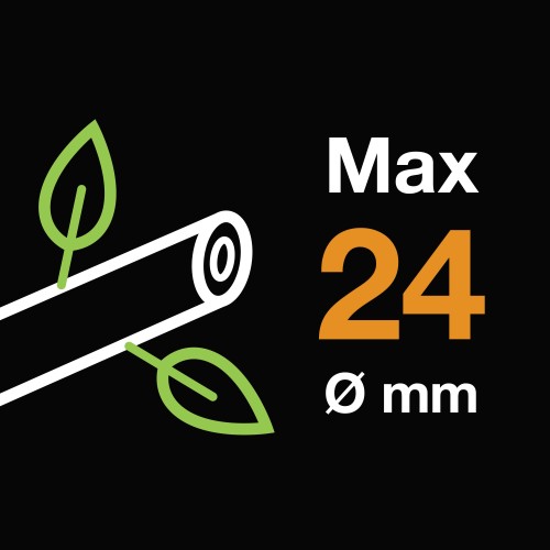 Секатор плоскостной FISKARS Plus PowerLever P721