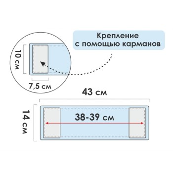 Сменная насадка для швабры из шенилла, темно-синяя, PERFECTO LINEA