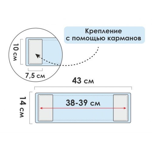 Сменная насадка для швабры из шенилла, темно-синяя, PERFECTO LINEA