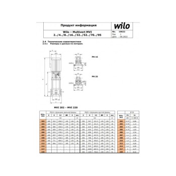 Насос многоступенчатый MVI812-1/25/E/3-380-50-2 WILO