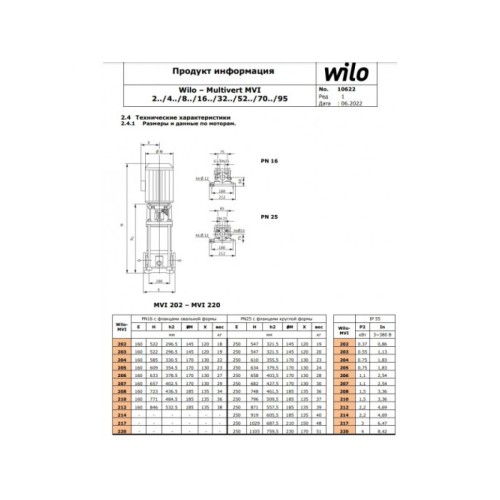 Насос многоступенчатый MVI812-1/25/E/3-380-50-2 WILO