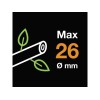 Секатор садовый профессиональный PB-8 М FISKARS