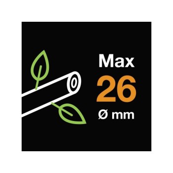 Секатор садовый профессиональный PB-8 М FISKARS