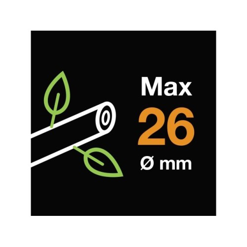Секатор садовый профессиональный PB-8 М FISKARS