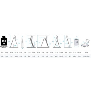 Лестница алюм. 3-х секц. 357/949/377см 3х14 ступ., 21,4кг PRO STARTUL (ST9942-14)