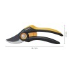 Секатор плоскостной FISKARS Plus P521