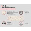 Экран под ванну 3D 1,7 м, конфетти, PERFECTO LINEA