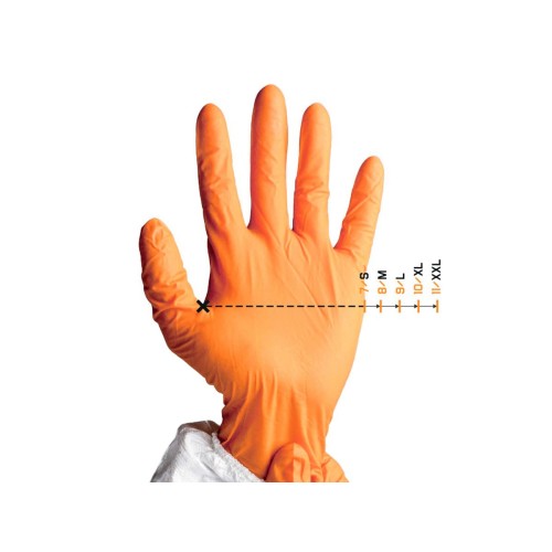 Перчатки КЩС тип 2 р-р 8(М) К50 Щ50 (инд. уп.) JETA SAFETY