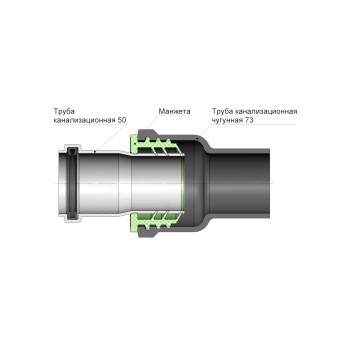 Манжета переходная D73x50 черная AV Engineering