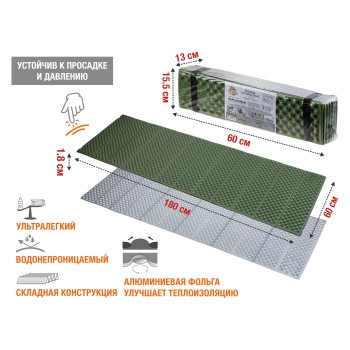 Коврик туристический складной с фольгой, Coyote Plus, ARIZONE