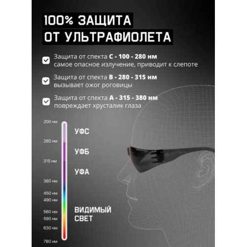 Очки открытые JETA SAFETY Eclipse дымчатые