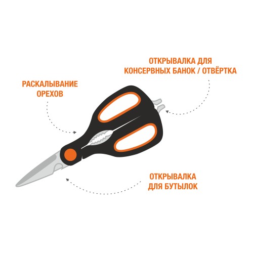 Ножницы кухонные многофункциональные 21.5 см, серия Handy Plus, PERFECTO LINEA