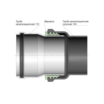 Манжета переходная D124x110 черная AV Engineering