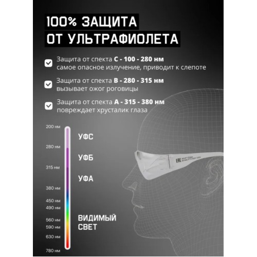Очки открытые JETA SAFETY Eclipse прозрачные