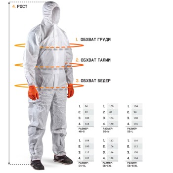 Защитный комбинезон JPC-100 (р-р XXXL), (розн. уп.) Jeta Safety