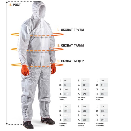 Защитный комбинезон JPC-100 (р-р XXXL), (розн. уп.) Jeta Safety
